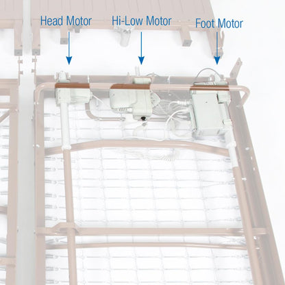 Full Electric Homecare Bed