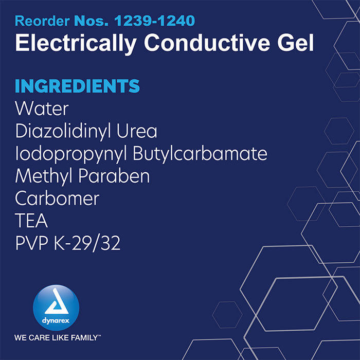 Dynarex Electrically Conductive Gel (ECG), 2 oz. Bottle, 72/cs