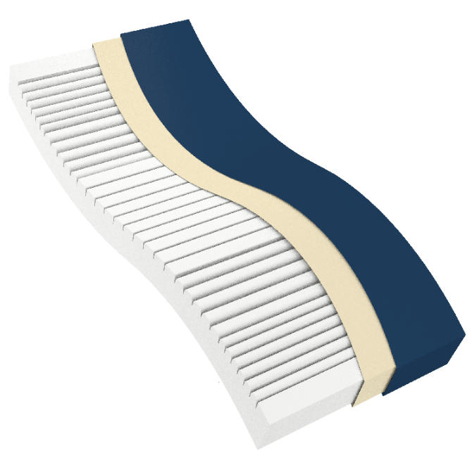 DynaRest Multizone Foam Mattress