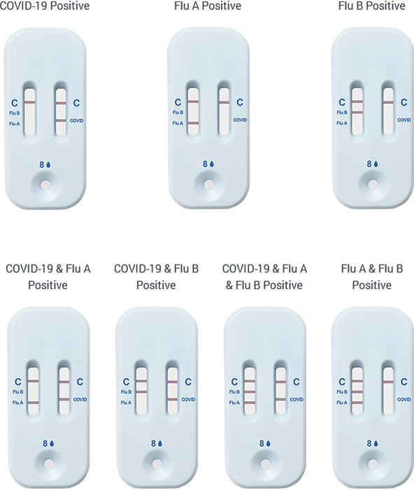 Healgen Scientific COVID-19/Flu A&B Ag Combo Rapid Test Cassette (Swab)