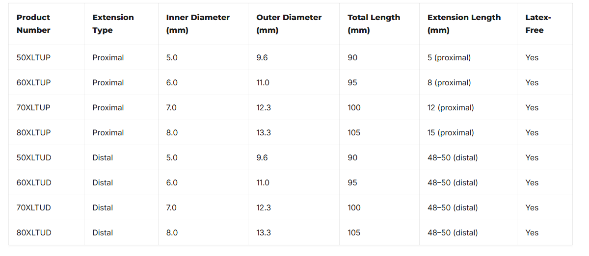 Shiley XLT Extended-Length Cuffless Tracheostomy Tube