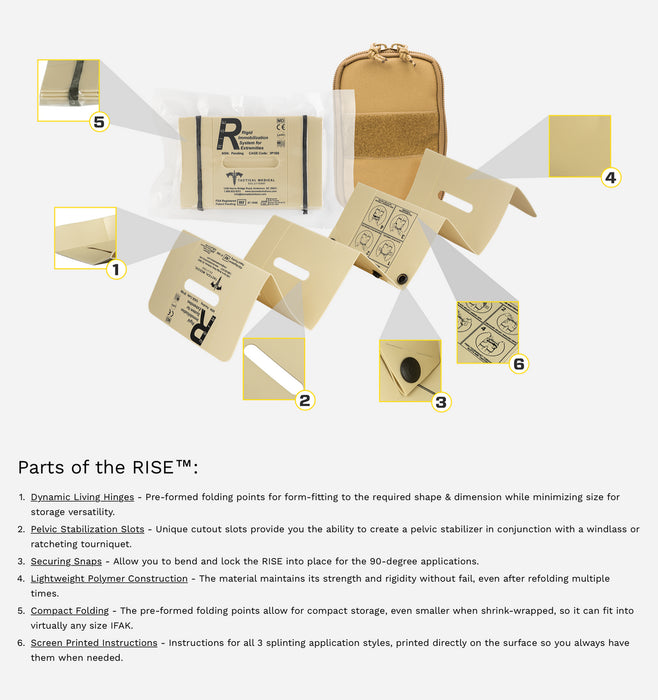 Tacmed Solutions RISE Splint