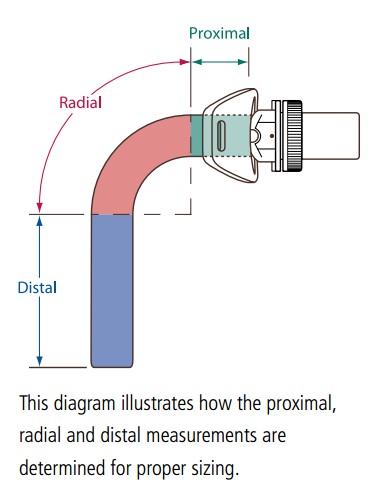 Shiley Tracheostomy Tube XLT Cuffed