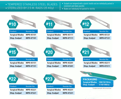 MedPride Surgical Blades - Stainless - Sterile #10 to #23 - 10 Boxes Per Case / Total of 100 Counts