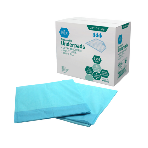 Disposable Underpads