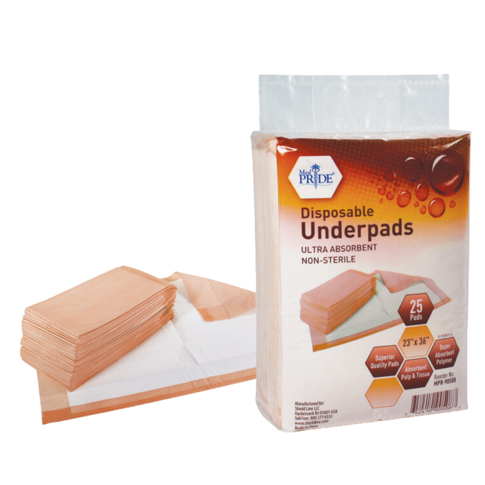 Disposable Underpads