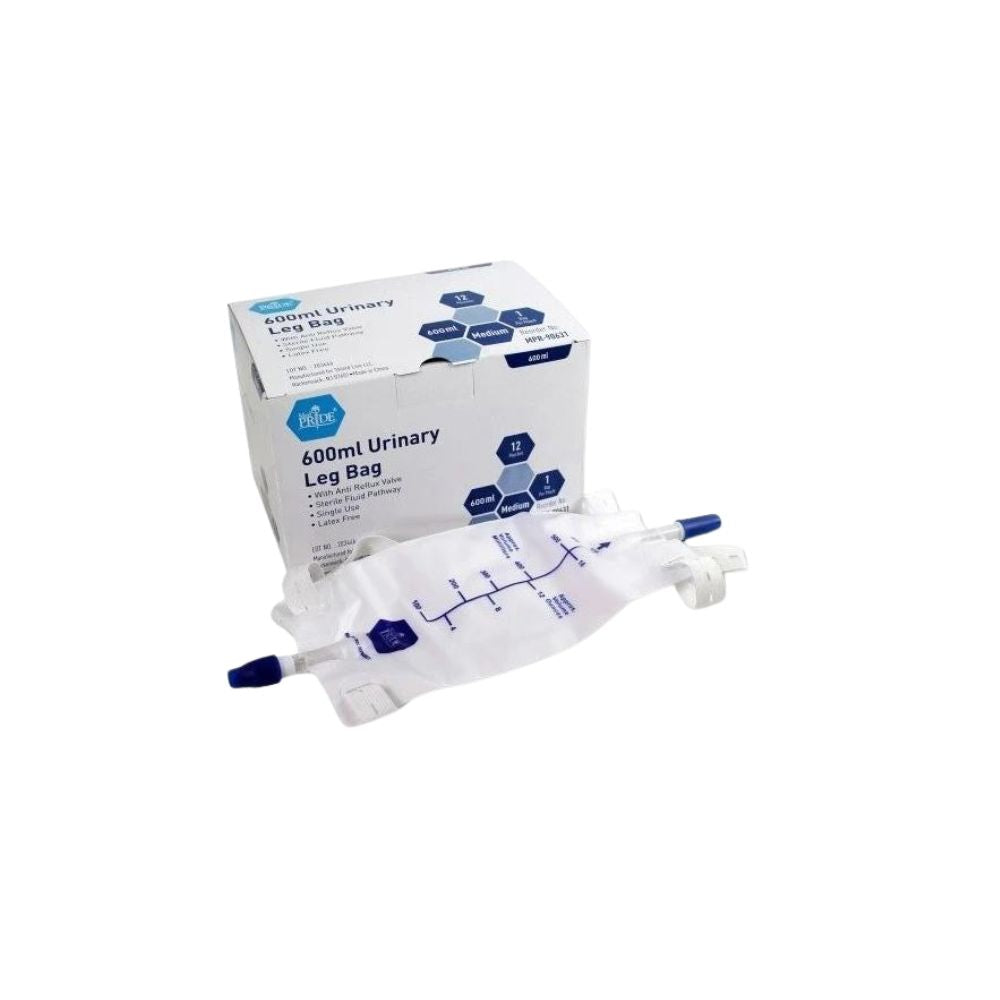 Incontinence Products