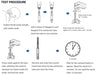 Healgen Rapid Strep A Antigen Test Tiger Medical product gallery image 4